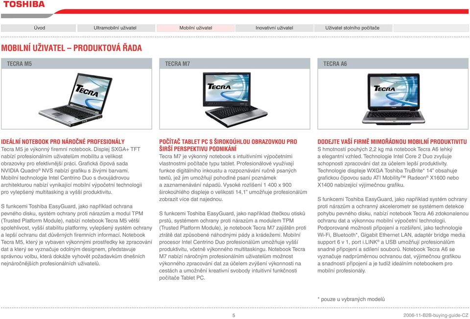 Mobilní technologie Intel Centrino Duo s dvoujádrovou architekturou nabízí vynikající mobilní výpočetní technologii pro vylepšený multitasking a vyšší produktivitu.