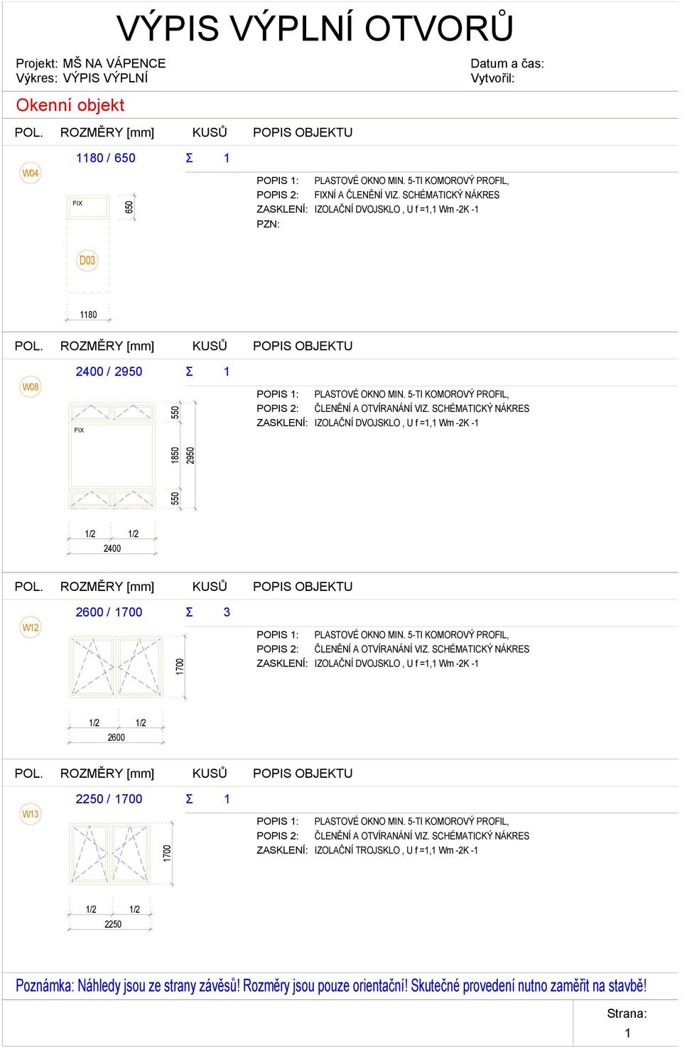 FIX 550 850 550 2950 IZOLAČNÍ DVOJSKLO, U f =, Wm -2K - /2 /2 2400 W2 / 700