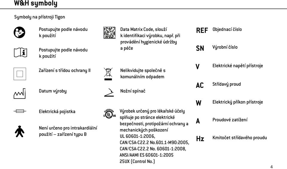 pojistka Není určeno pro intrakardiální použití zařízení typu B Výrobek určený pro lékařské účely splňuje po stránce elektrické bezpečnosti, protipožární ochrany a mechanických poškození UL