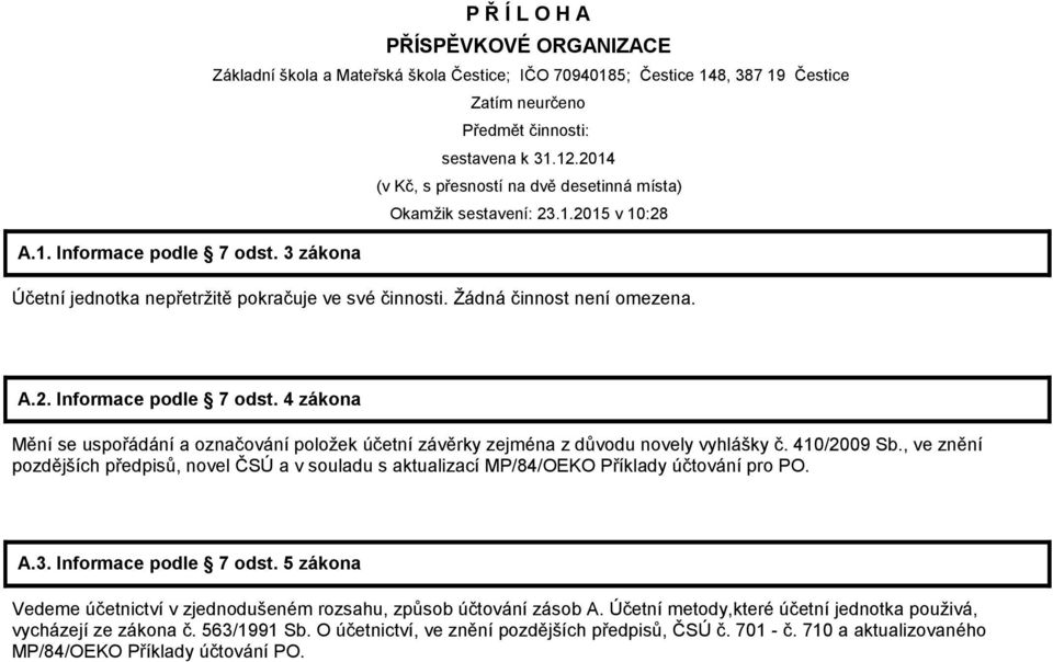 Žádná činnost není omezena. A.2. Informace podle 7 odst. 4 zákona Mění se uspořádání a označování položek účetní závěrky zejména z důvodu novely vyhlášky č. 410/2009 Sb.