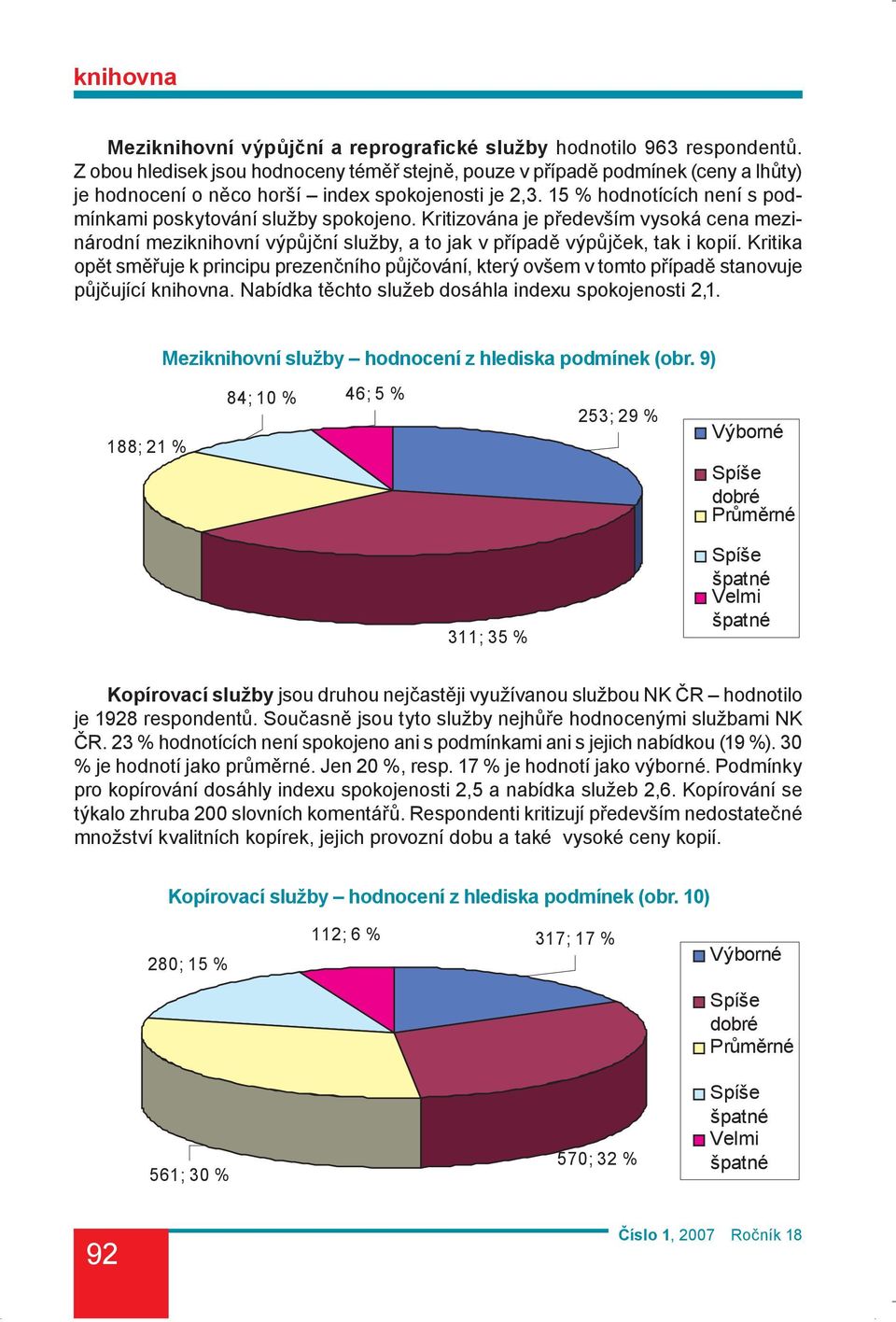 15 % hodnotících není s podmínkami poskytování služby spokojeno. Kritizována je především vysoká cena mezinárodní meziknihovní výpůjční služby, a to jak v případě výpůjček, tak i kopií.