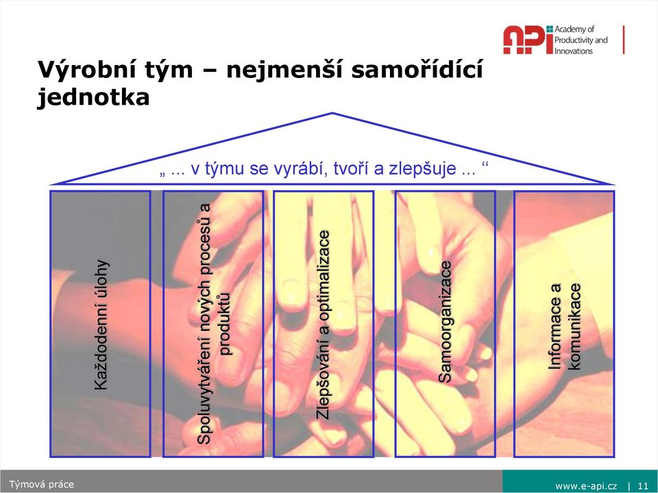 Výrobní tým nejmenší samořídící jednotka.