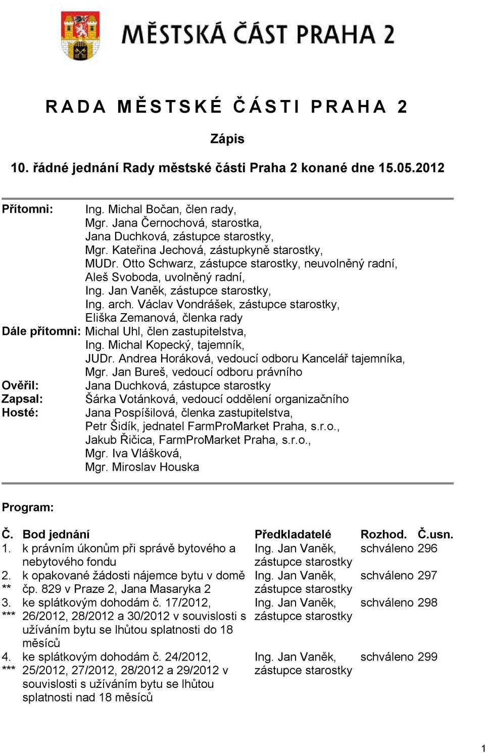 Jan Vaněk, zástupce starostky, Ing. arch. Václav Vondrášek, zástupce starostky, Eliška Zemanová, členka rady Dále přítomni: Michal Uhl, člen zastupitelstva, Ing. Michal Kopecký, tajemník, JUDr.