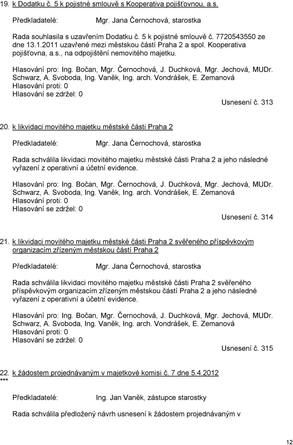 Schwarz, A. Svoboda, Ing. Vaněk, Ing. arch. Vondrášek, E. Zemanová Hlasování proti: 0 Hlasování se zdržel: 0 Usnesení č. 33 20. k likvidaci movitého majetku městské části Praha 2 Předkladatelé: Mgr.