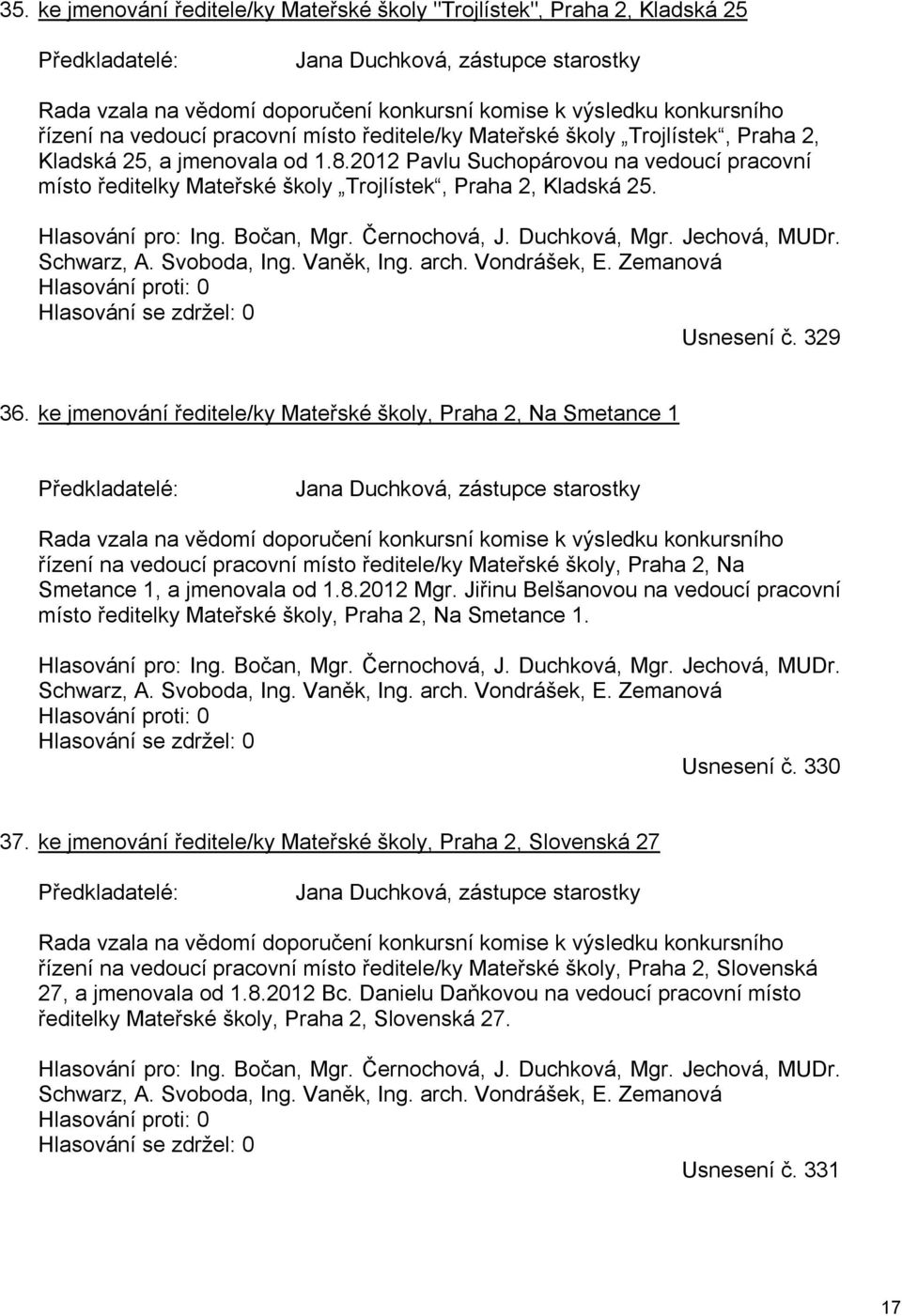 202 Pavlu Suchopárovou na vedoucí pracovní místo ředitelky Mateřské školy Trojlístek, Praha 2, Kladská 25. Hlasování pro: Ing. Bočan, Mgr. Černochová, J. Duchková, Mgr. Jechová, MUDr. Schwarz, A.