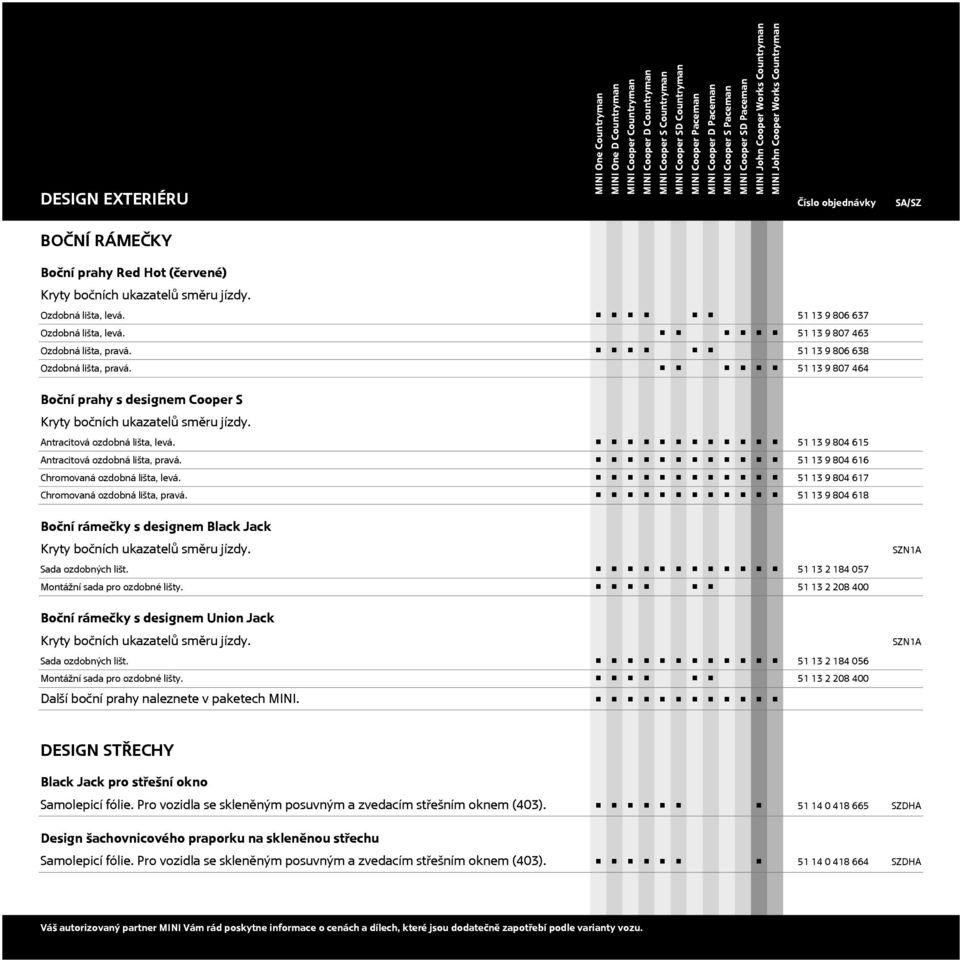 51 13 9 804 615 Antracitová ozdobná lišta, pravá. 51 13 9 804 616 Chromovaná ozdobná lišta, levá. 51 13 9 804 617 Chromovaná ozdobná lišta, pravá.