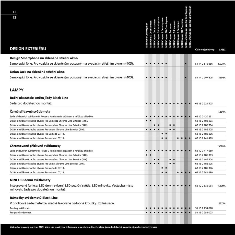 51 14 2 207 805 SZD6A Lampy Lampy Boční ukazatele směru jízdy Black Line Sada pro dodatečnou montáž. 63 13 2 221 5 Černé přídavné světlomety Sada přídavných světlometů.
