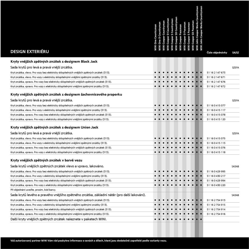 51 16 2 147 671 Kryt zrcátka, vpravo. Pro vozy bez elektricky sklopitelných vnějších zpětných zrcátek (313). 51 16 2 147 676 Kryt zrcátka, vpravo.