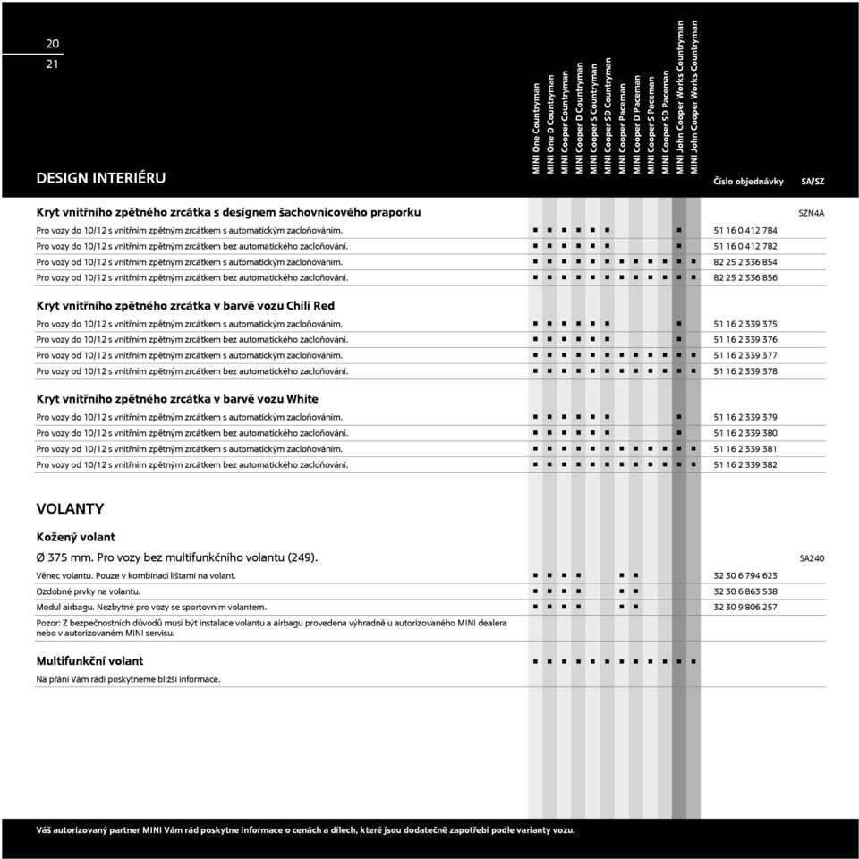 82 25 2 336 854 Pro vozy od /12 s vnitřním zpětným zrcátkem bez automatického zacloňování.