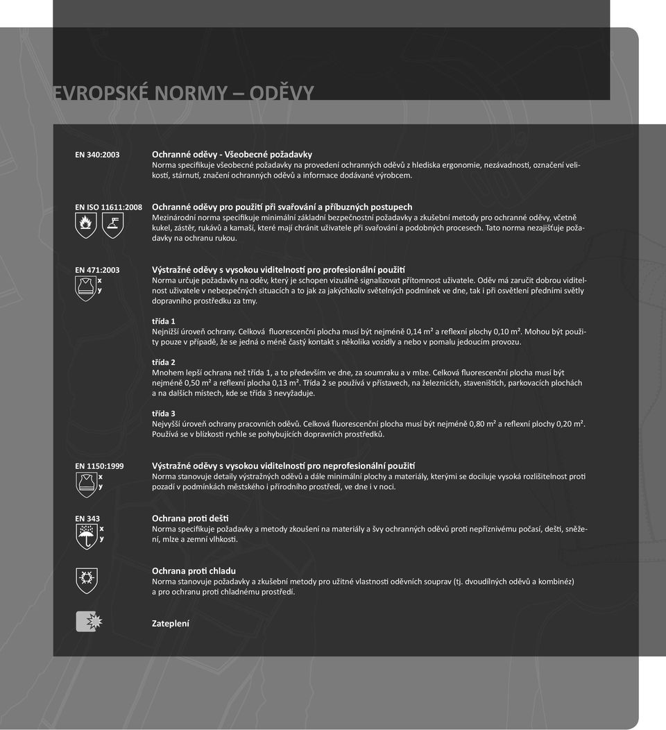 EN ISO 11611:2008 Ochranné oděvy pro použití při svařování a příbuzných postupech Mezinárodní norma specifikuje minimální základní bezpečnostní požadavky a zkušební metody pro ochranné oděvy, včetně