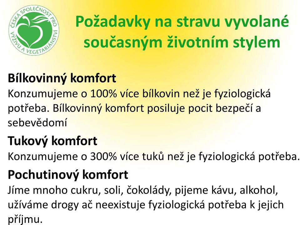 Bílkovinný komfort posiluje pocit bezpečí a sebevědomí Tukový komfort Konzumujeme o 300% více tuků