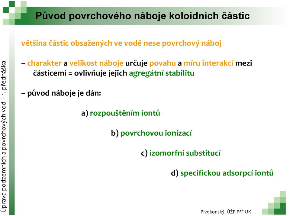 částicemi = ovlivňuje jejich agregátní stabilitu původ náboje je dán: a)