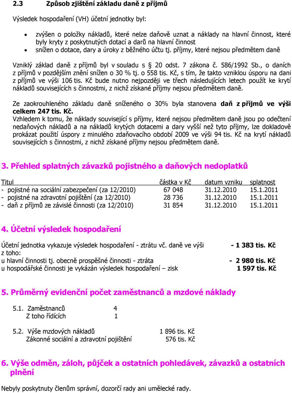 586/1992 Sb., o daních z příjmů v pozdějším znění snížen o 30 % tj. o 558 tis. Kč, s tím, že takto vzniklou úsporu na dani z příjmů ve výši 106 tis.