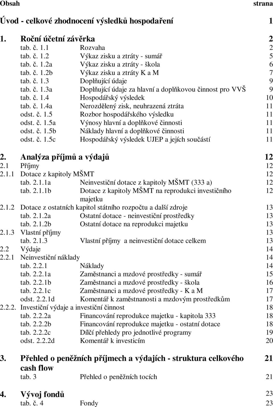 . 1.5a Výnosy hlavní a doplkové innosti 11 odst.. 1.5b Náklady hlavní a doplkové innosti 11 odst.. 1.5c Hospodáský výsledek UJEP a jejích souástí 11 2. Analýza píjm a výdaj 12 2.1 Píjmy 12 2.1.1 Dotace z kapitoly MŠMT 12 tab.