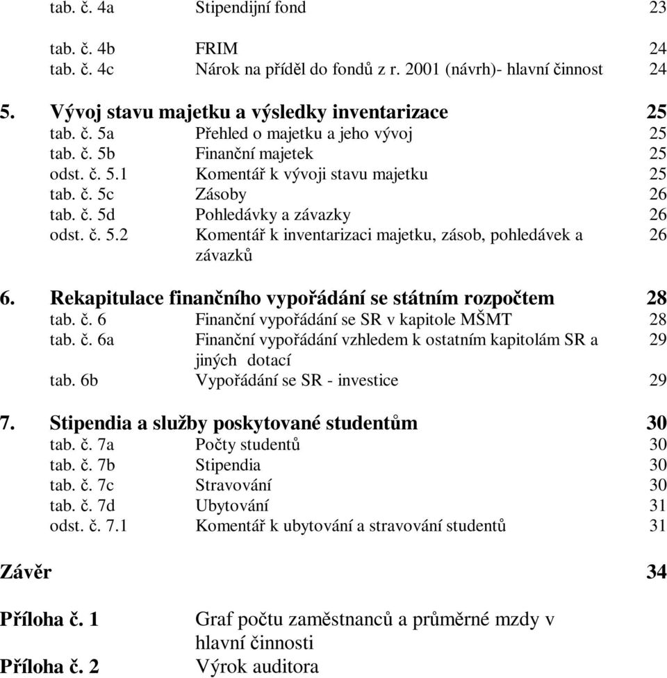 Rekapitulace finanního vypoádání se státním rozpotem 28 tab.. 6 Finanní vypoádání se SR v kapitole MŠMT 28 tab.. 6a Finanní vypoádání vzhledem k ostatním kapitolám SR a 29 jiných dotací tab.