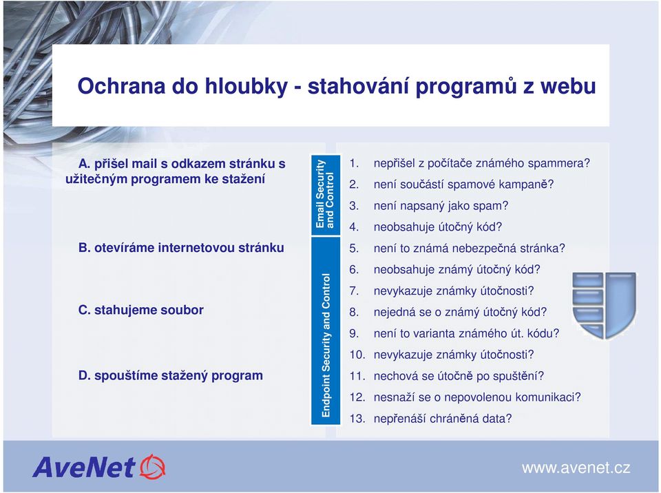 není napsaný jako spam? 4. neobsahuje útočný kód? 5. není to známá nebezpečná stránka? 6. neobsahuje známý útočný kód? 7. nevykazuje známky útočnosti? 8.