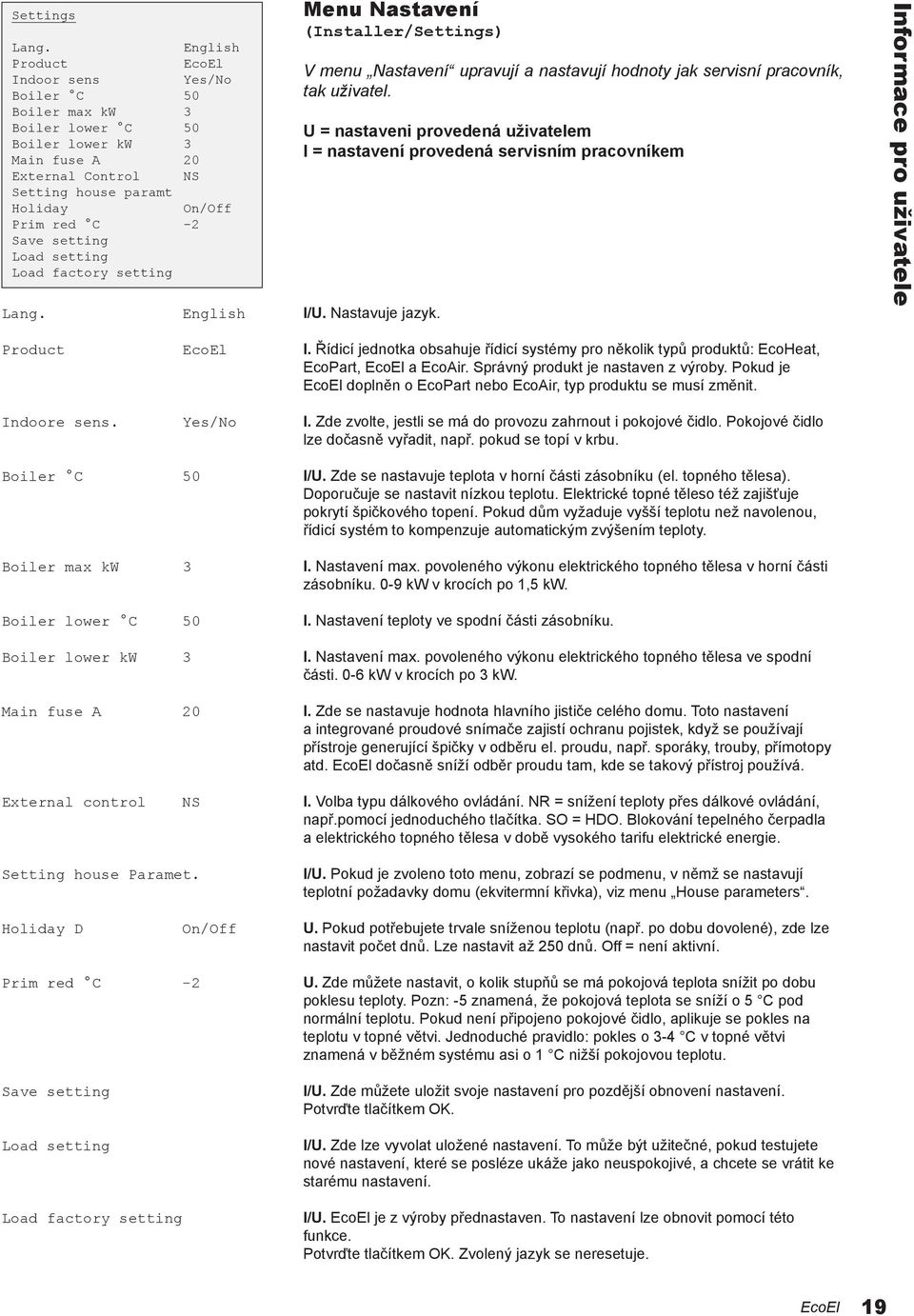 setting Load setting Load factory setting Menu Nastavení (Installer/Settings) Lang. English I/U. Nastavuje jazyk. V menu Nastavení upravují a nastavují hodnoty jak servisní pracovník, tak uživatel.