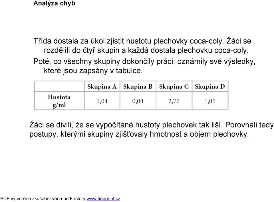 Poté, co všechny skupiny dokončily práci, oznámily své výsledky, které jsou zapsány v tabulce.