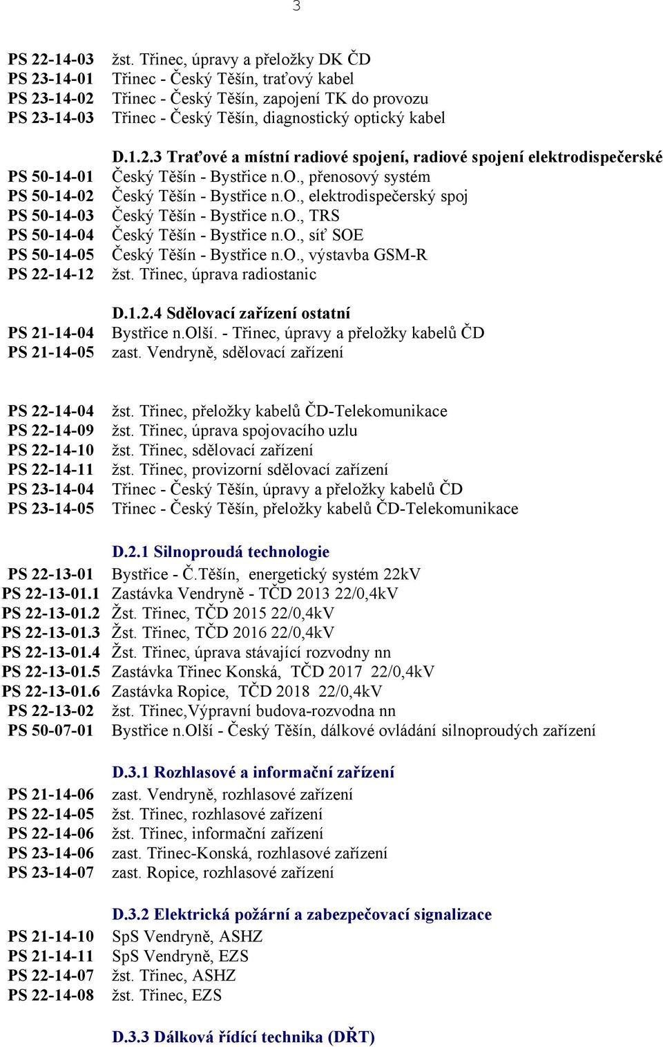 3 Traťové a místní radiové spojení, radiové spojení elektrodispečerské Český Těšín - Bystřice n.o., přenosový systém Český Těšín - Bystřice n.o., elektrodispečerský spoj Český Těšín - Bystřice n.o., TRS Český Těšín - Bystřice n.