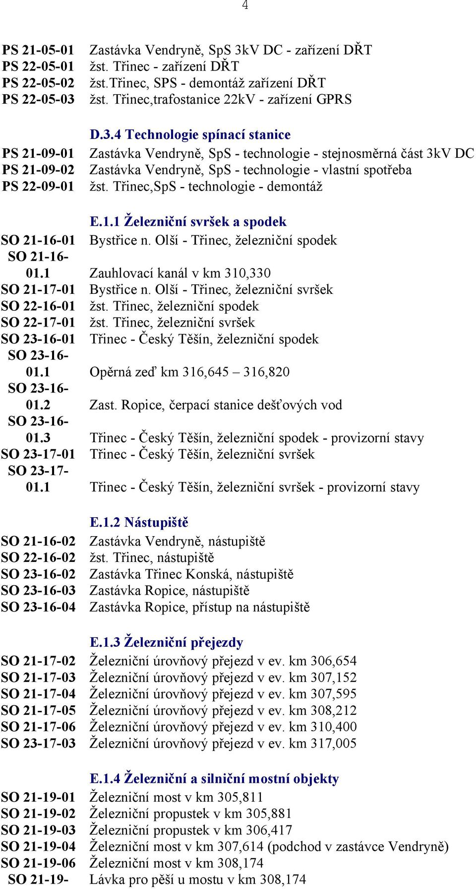 4 Technologie spínací stanice Zastávka Vendryně, SpS - technologie - stejnosměrná část 3kV DC Zastávka Vendryně, SpS - technologie - vlastní spotřeba žst. Třinec,SpS - technologie - demontáž E.1.