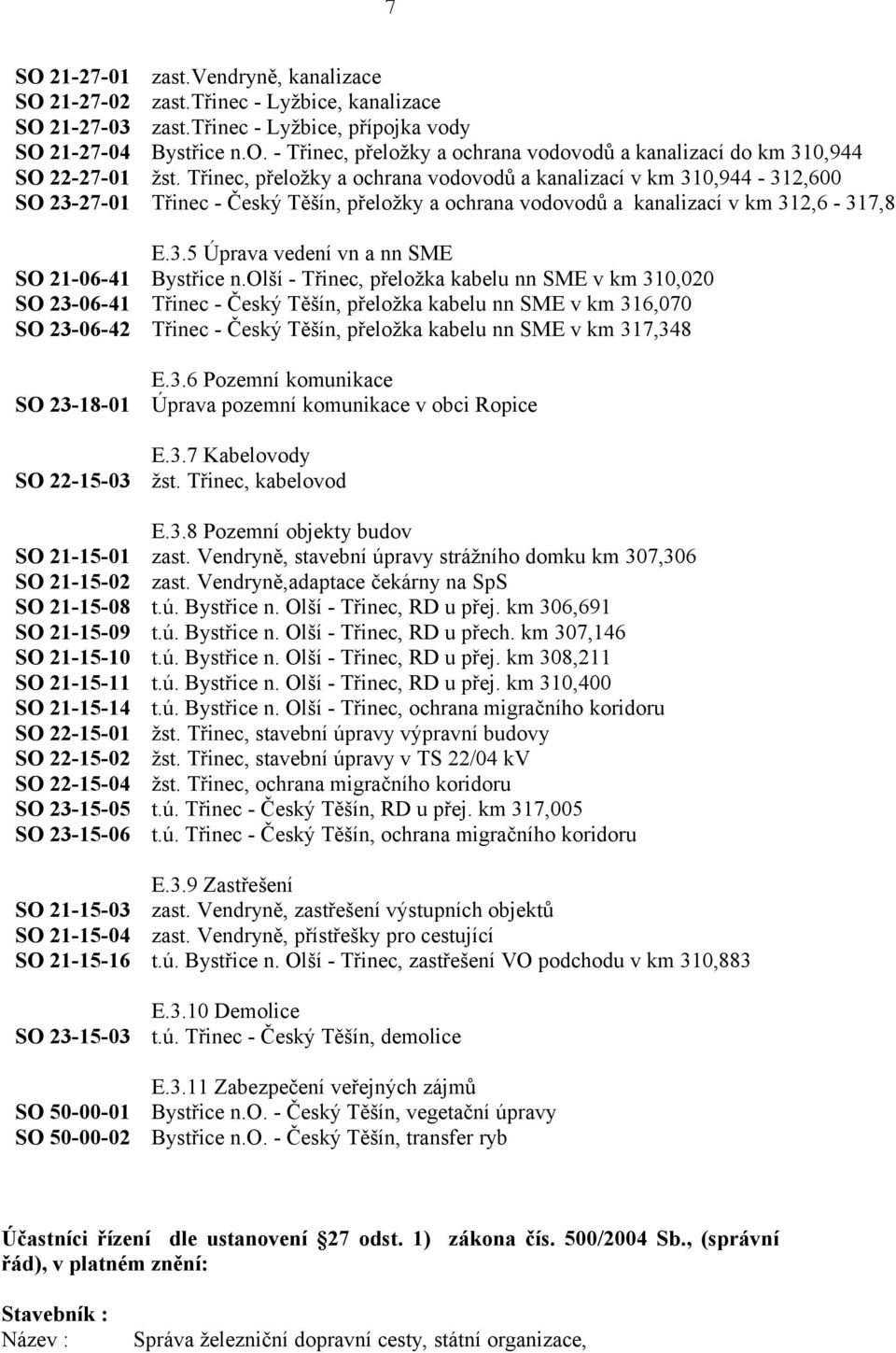 Třinec, přeložky a ochrana vodovodů a kanalizací v km 310,944-312,600 SO 23-27-01 Třinec - Český Těšín, přeložky a ochrana vodovodů a kanalizací v km 312,6-317,8 E.3.5 Úprava vedení vn a nn SME SO 21-06-41 Bystřice n.