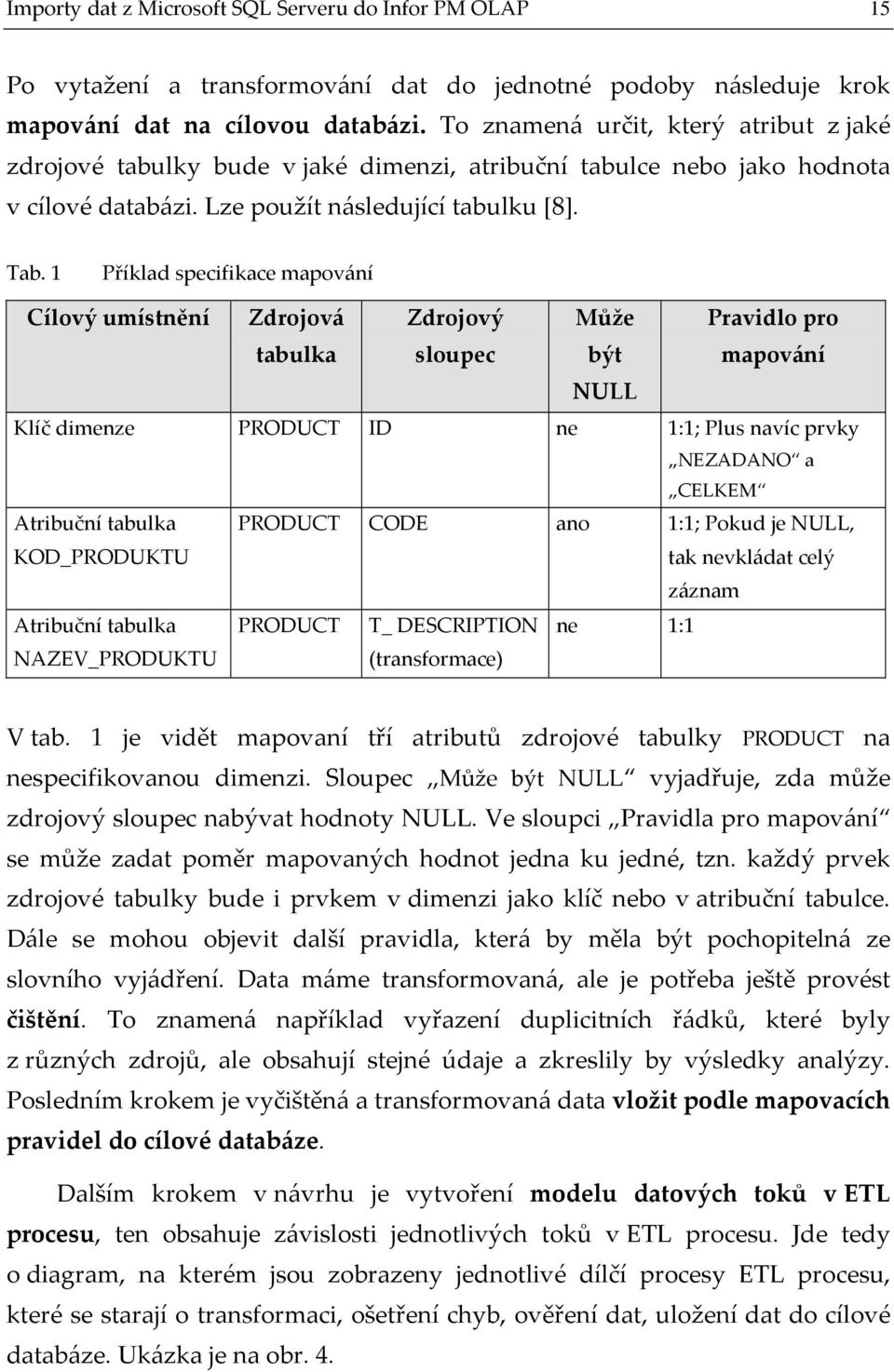 1 Příklad specifikace mapování Cílový umístnění Zdrojová tabulka Zdrojový sloupec Může být Pravidlo pro mapování NULL Klíč dimenze PRODUCT ID ne 1:1; Plus navíc prvky NEZADANO a CELKEM Atribuční