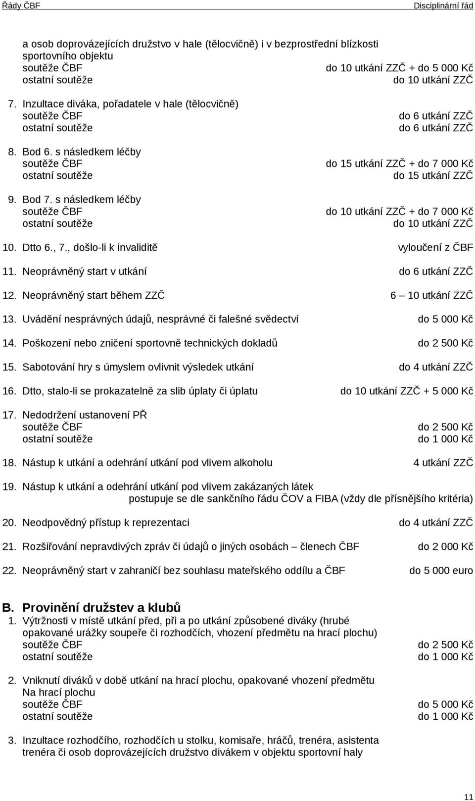 s následkem léčby do 6 utkání ZZČ do 6 utkání ZZČ do 15 utkání ZZČ + do 7 000 Kč do 15 utkání ZZČ do 10 utkání ZZČ + do 7 000 Kč do 10 utkání ZZČ 10. Dtto 6., 7.