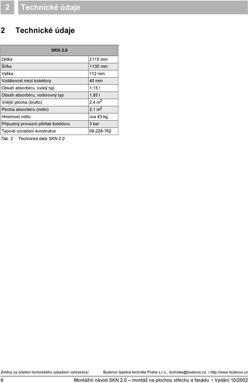 typ,5 l Obsah absorbéru, vodorovný typ,85 l Vnější plocha (brutto) 2,4 m 2 Plocha absorbéru