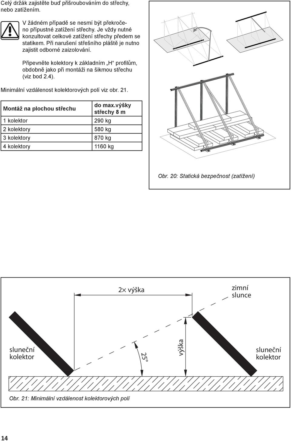 Připevněte kolektory k základním H profi lům, obdobně jako při montáži na šikmou střechu (viz bod 2.4). Minimální vzdálenost kolektorových polí viz obr. 21.