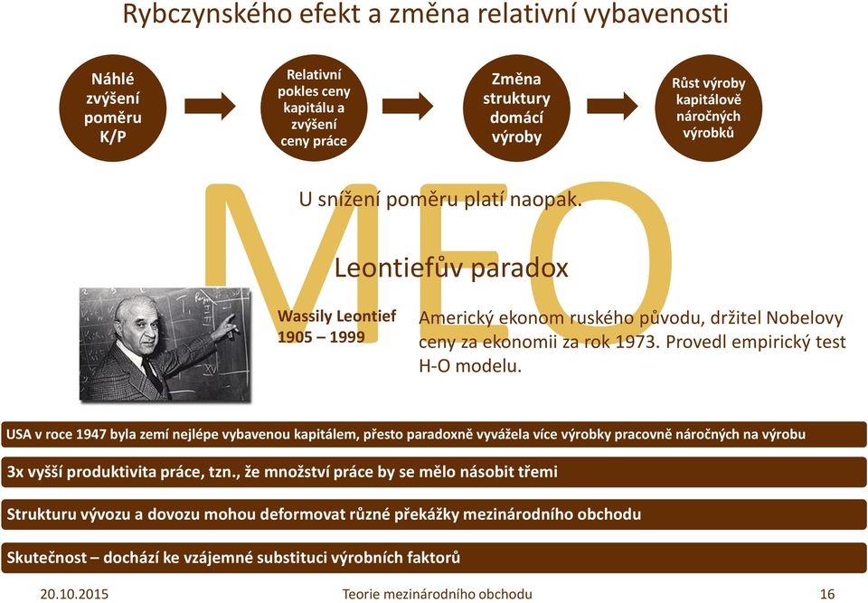 Provedl empirický test H-O modelu.