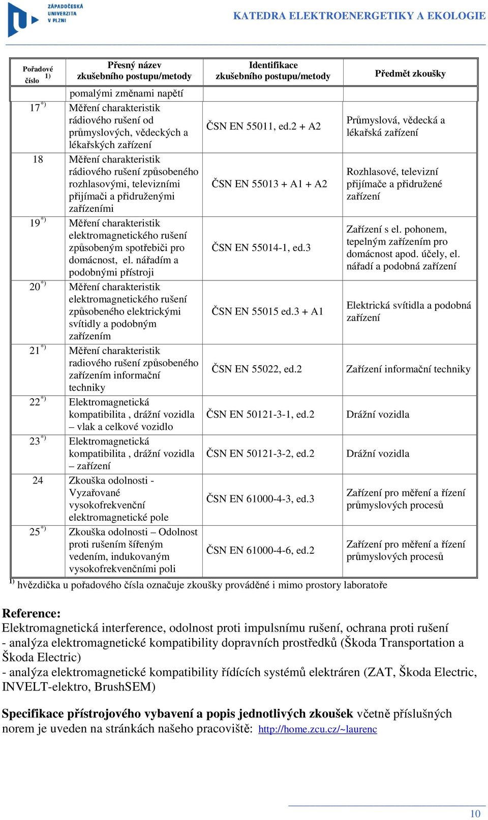 nářadím a podobnými přístroji 20 *) Měření charakteristik elektromagnetického rušení způsobeného elektrickými svítidly a podobným zařízením 21 *) Měření charakteristik radiového rušení způsobeného