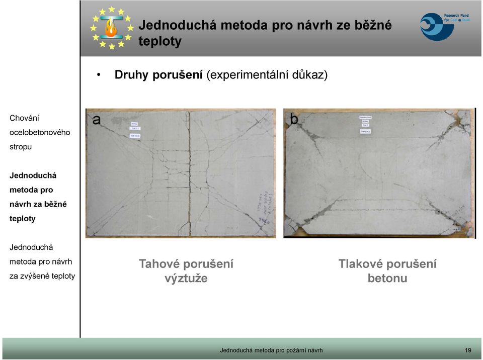 běžné za zvýšené Tahové porušení