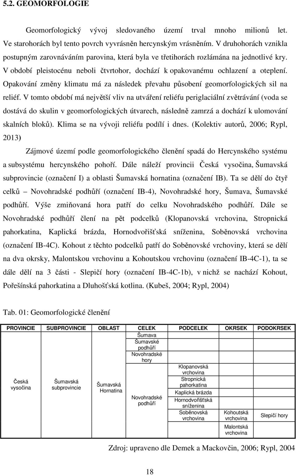 Opakování změny klimatu má za následek převahu působení geomorfologických sil na reliéf.