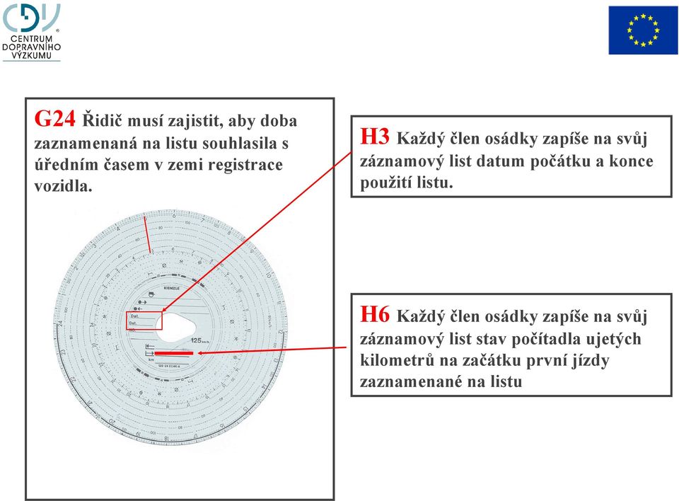 H3 Každý člen osádky zapíše na svůj záznamový list datum počátku a konce použití