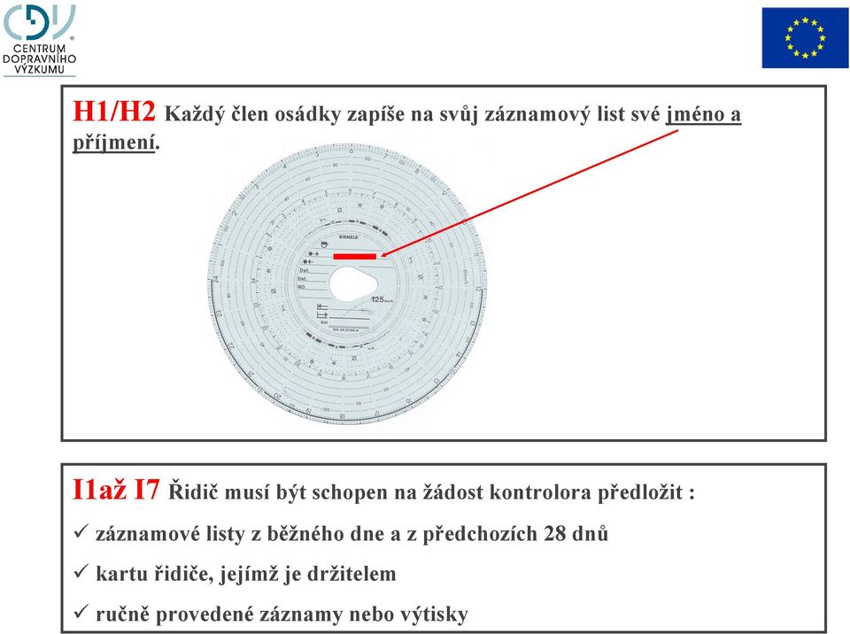 I1až I7 Řidič musí být schopen na žádost kontrolora předložit :