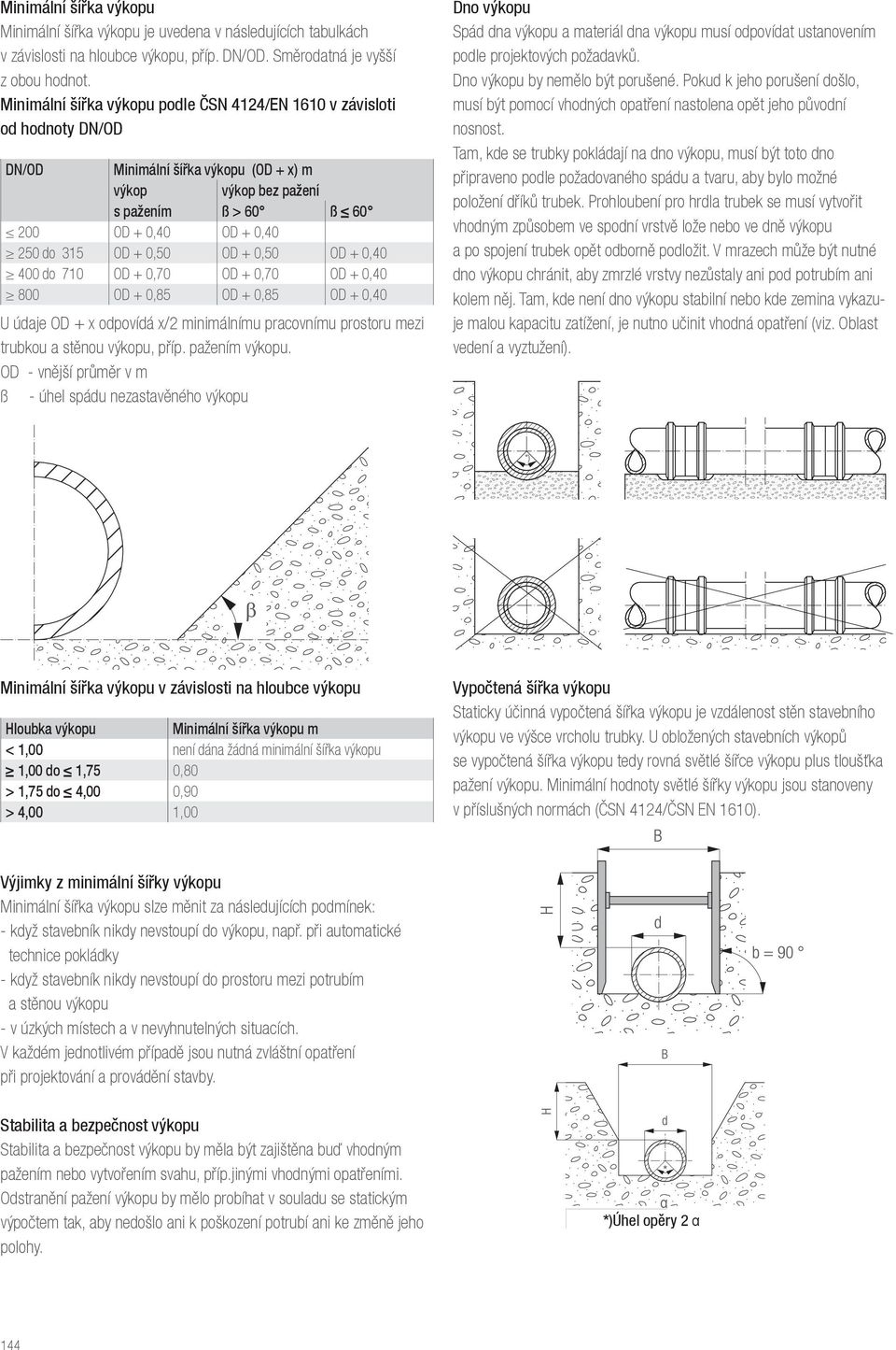 0,50 OD + 0,50 OD + 0,40 400 do 710 OD + 0,70 OD + 0,70 OD + 0,40 800 OD + 0,85 OD + 0,85 OD + 0,40 U údaje OD + x odpovídá x/2 minimálnímu pracovnímu prostoru mezi trubkou a stěnou výkopu, příp.