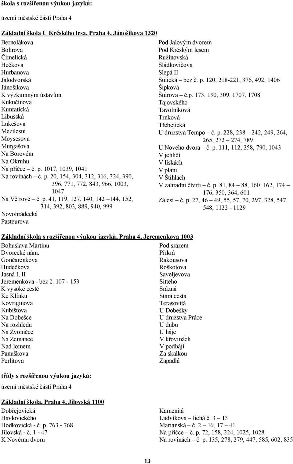 p. 41, 119, 127, 140, 142 144, 152, 314, 392, 803, 889, 940, 999 Novohrádecká Pasteurova Základní škola s rozšířenou výukou jazyků, Praha 4, Jeremenkova 1003 Bohuslava Martinů Dvorecké nám.