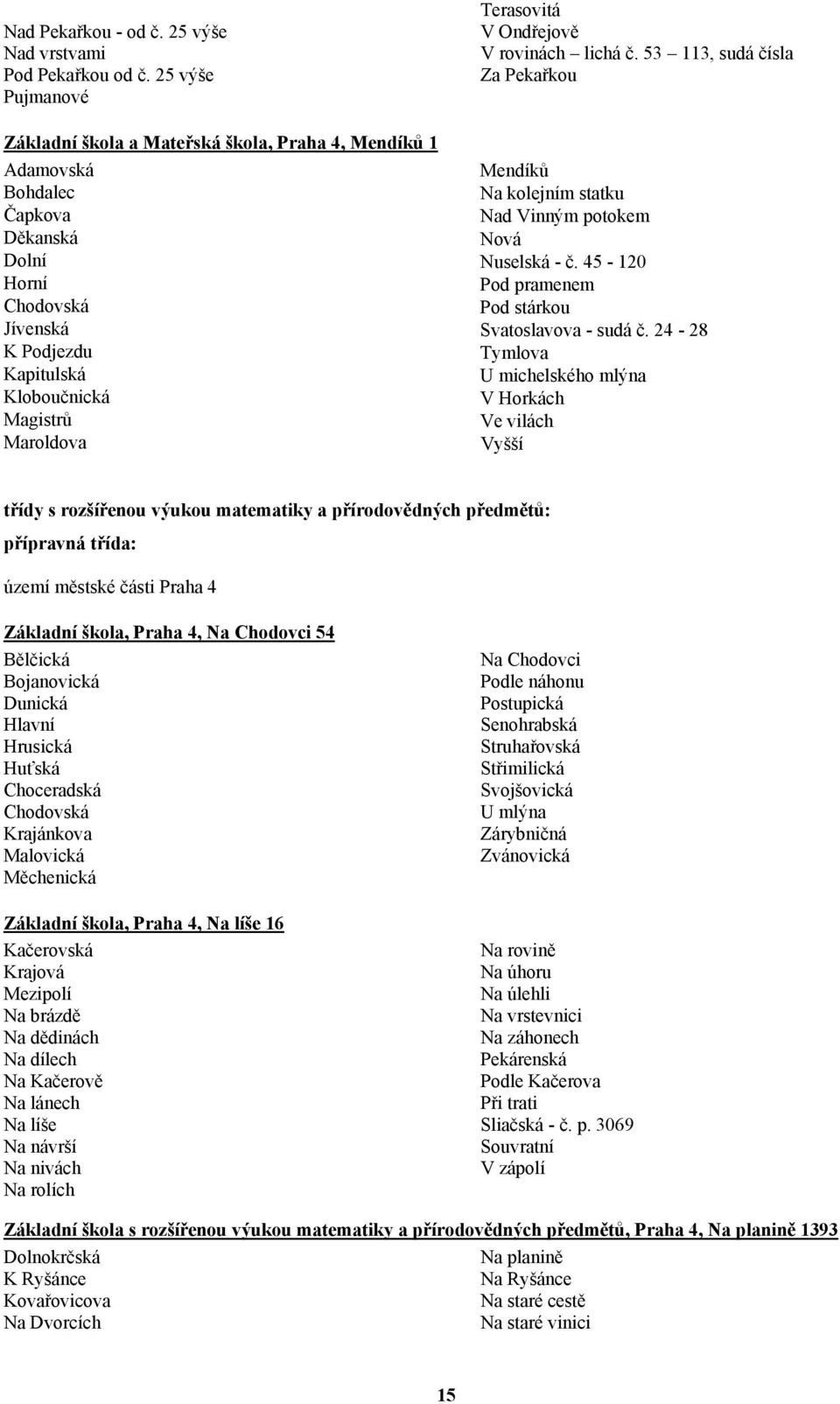 Terasovitá V Ondřejově V rovinách lichá č. 53 113, sudá čísla Za Pekařkou Mendíků Na kolejním statku Nad Vinným potokem Nová Nuselská - č. 45-120 Pod pramenem Pod stárkou Svatoslavova - sudá č.
