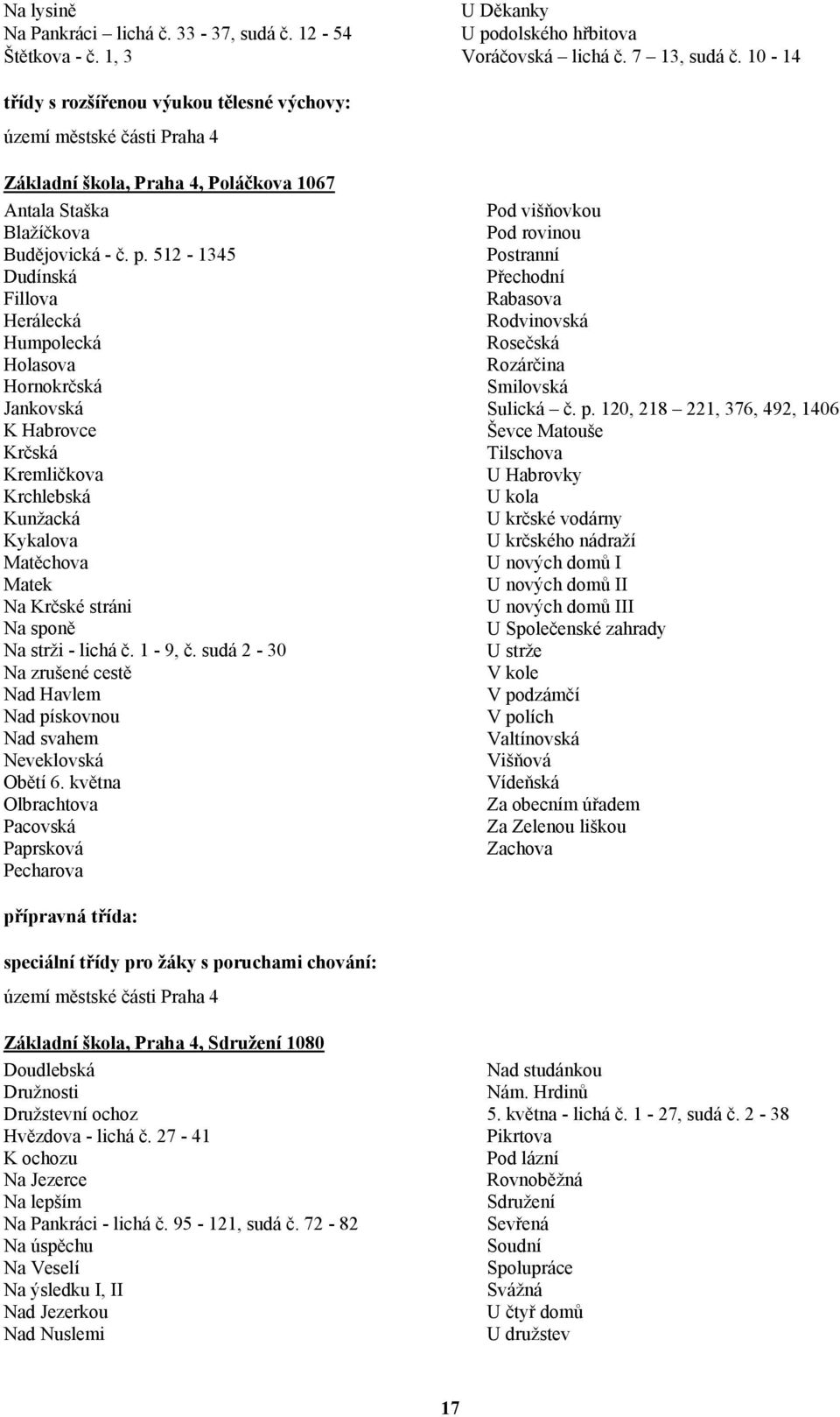 512-1345 Dudínská Fillova Herálecká Humpolecká Holasova Hornokrčská Jankovská K Habrovce Krčská Kremličkova Krchlebská Kunžacká Kykalova Matěchova Matek Na Krčské stráni Na sponě Na strži - lichá č.