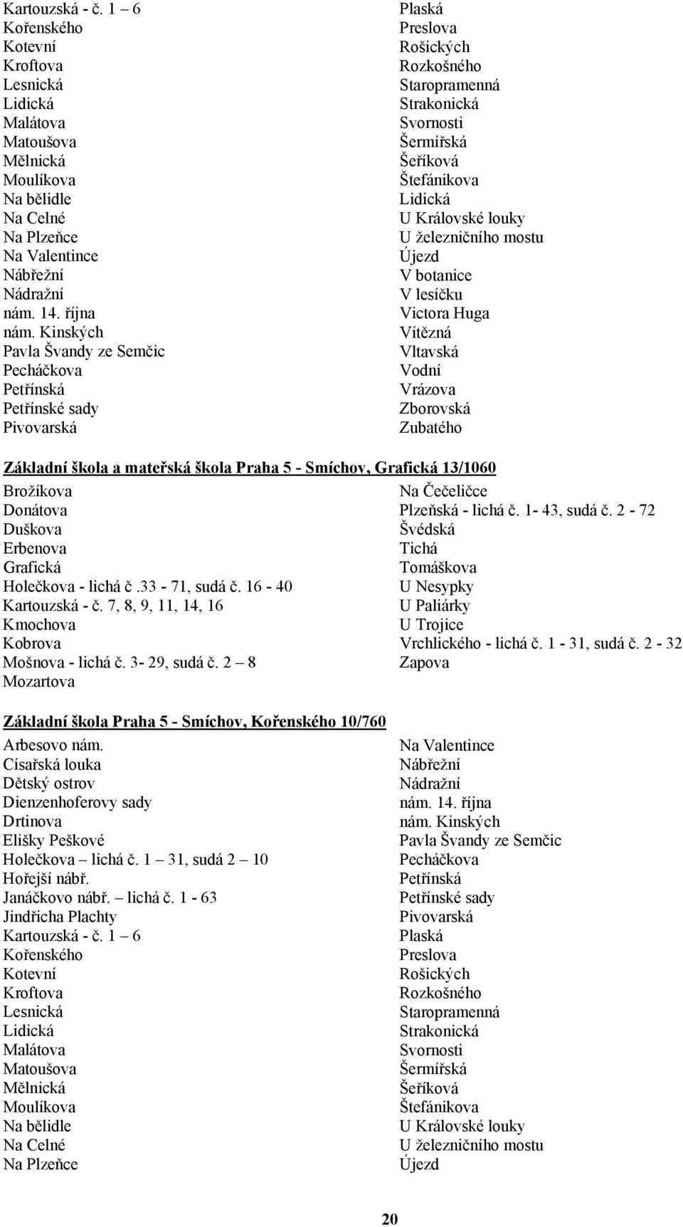 Královské louky U železničního mostu Újezd V botanice V lesíčku Victora Huga Vítězná Vltavská Vodní Vrázova Zborovská Zubatého Základní škola a mateřská škola Praha 5 - Smíchov, Grafická 13/1060