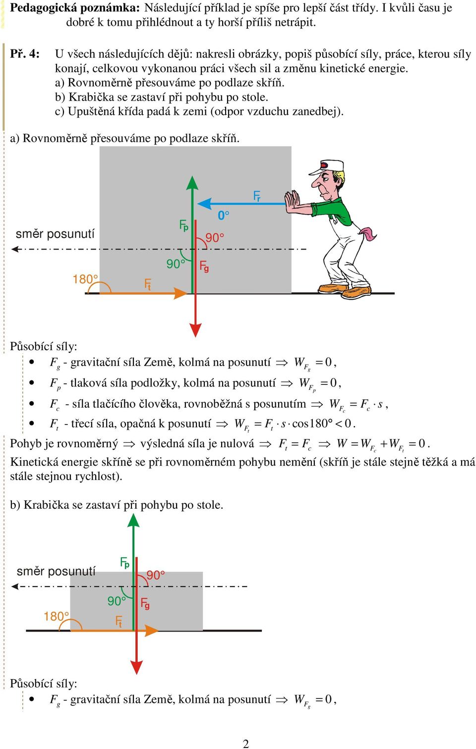 b) Krabiča se zasaví ři ohybu o sole. c) Uušěná řída adá zemi (odor vzduchu zanedbej). a) Rovnoměrně řesouváme o odlaze sříň.