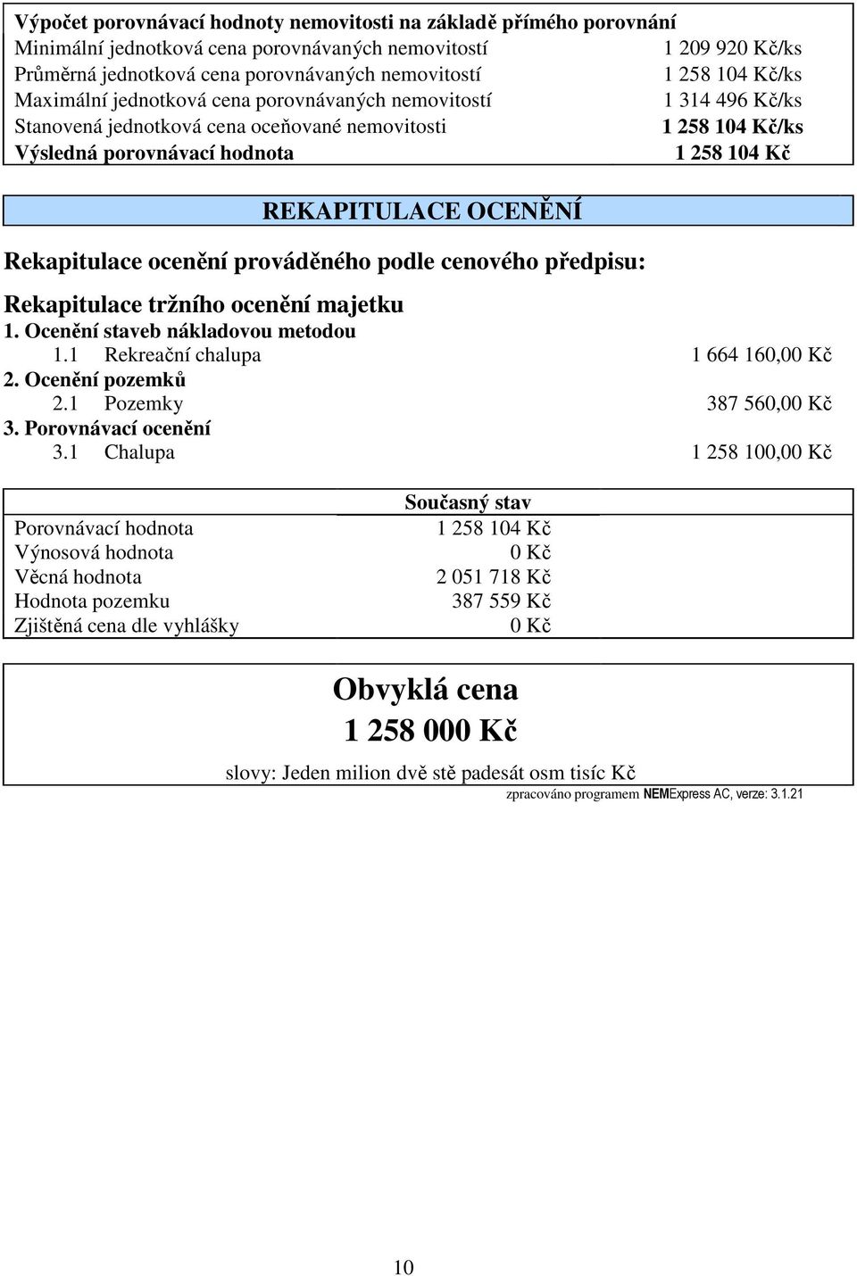 OCENĚNÍ Rekapitulace ocenění prováděného podle cenového předpisu: Rekapitulace tržního ocenění majetku 1. Ocenění staveb nákladovou metodou 1.1 Rekreační chalupa 1 664 160,00 Kč 2. Ocenění pozemků 2.