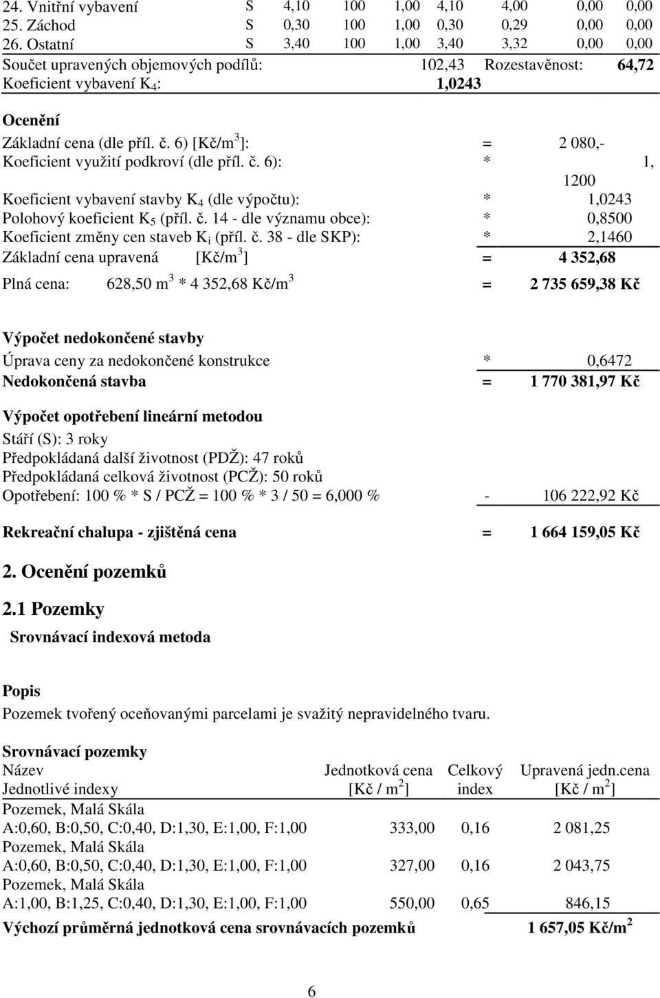 6) [Kč/m 3 ]: = 2 080,- Koeficient využití podkroví (dle příl. č. 6): * 1, 1200 Koeficient vybavení stavby K 4 (dle výpočtu): * 1,0243 Polohový koeficient K 5 (příl. č. 14 - dle významu obce): * 0,8500 Koeficient změny cen staveb K i (příl.