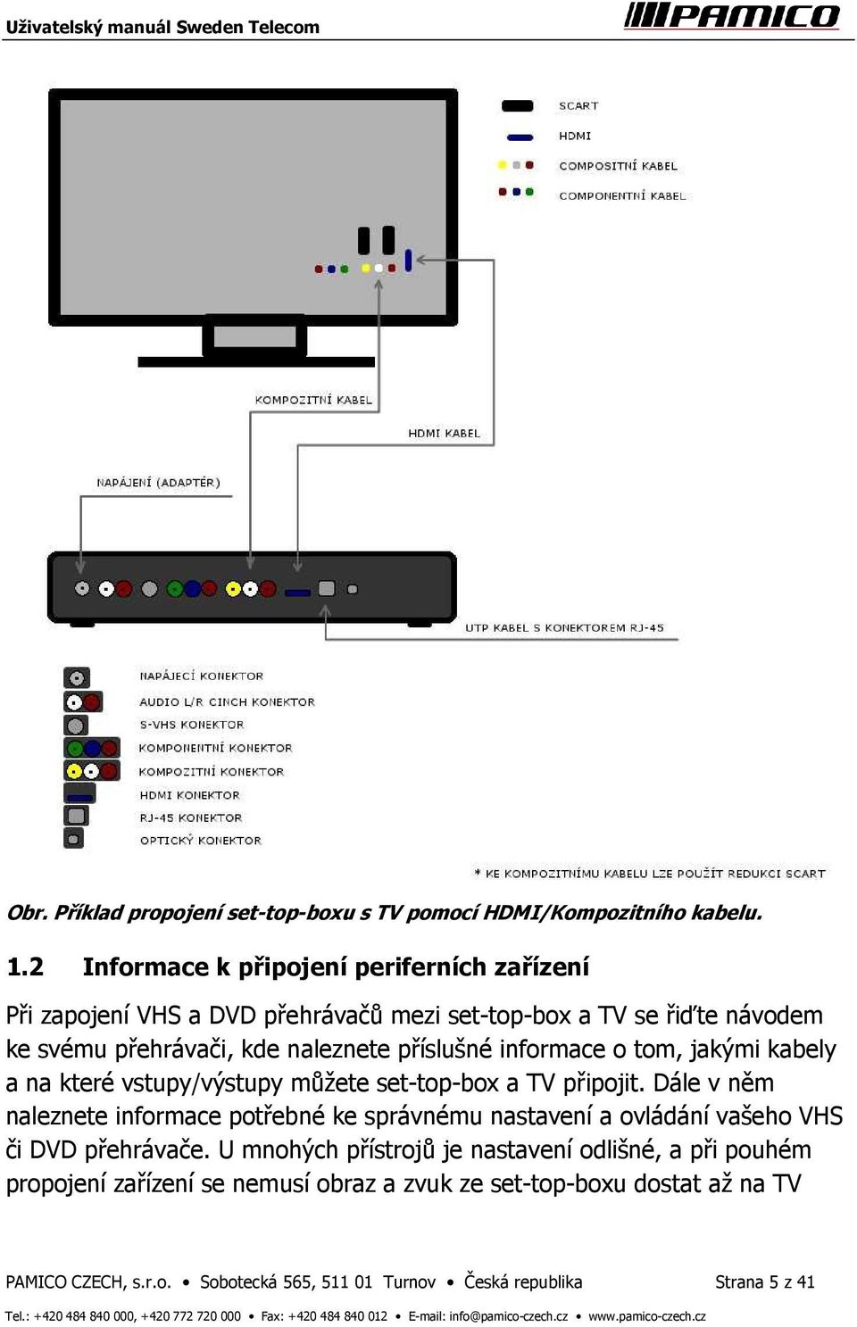 příslušné informace o tom, jakými kabely a na které vstupy/výstupy můžete set-top-box a TV připojit.