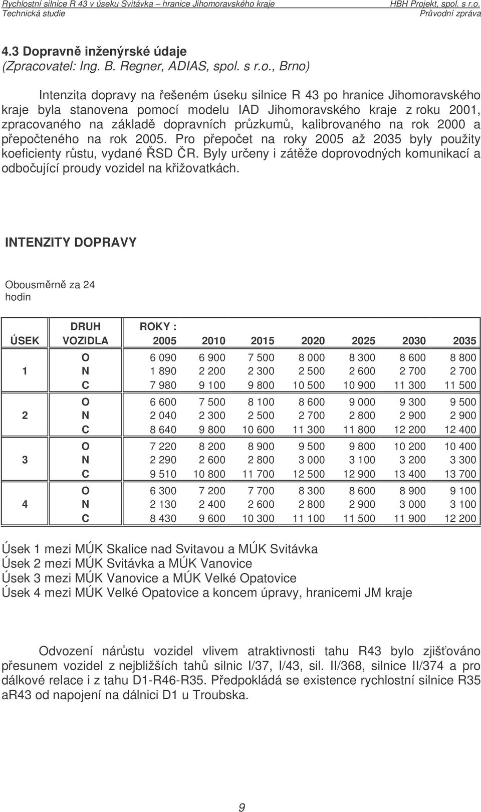 atel: Ing. B. Regner, ADIAS, spol