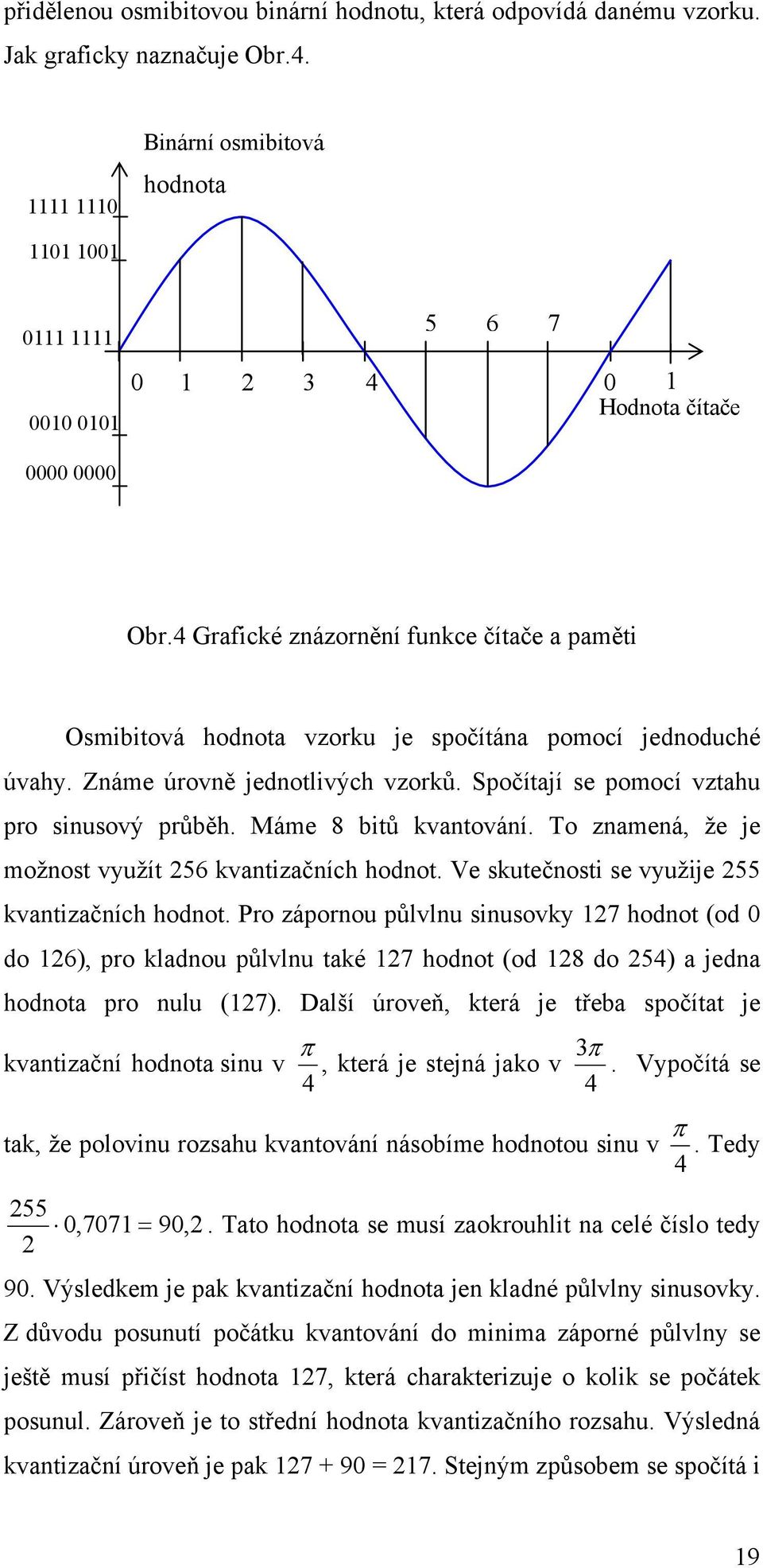 4 Grafické znázornění funkce čítače a paměti Osmibitová hodnota vzorku je spočítána pomocí jednoduché úvahy. Známe úrovně jednotlivých vzorků. Spočítají se pomocí vztahu pro sinusový průběh.