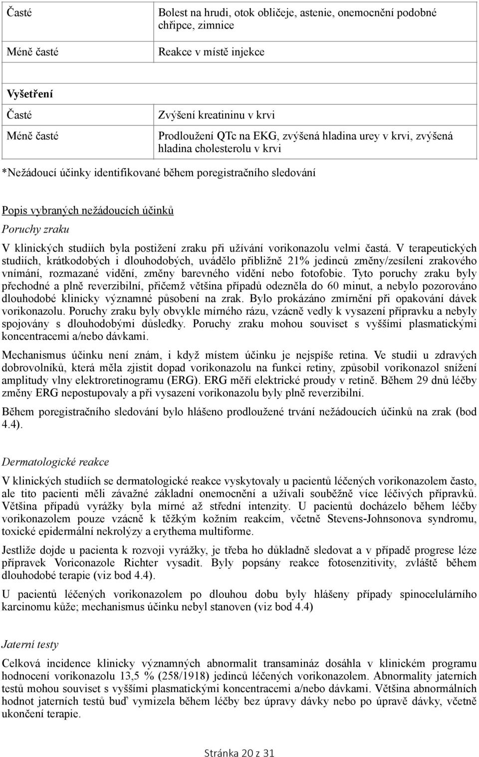 vorikonazolu velmi častá.