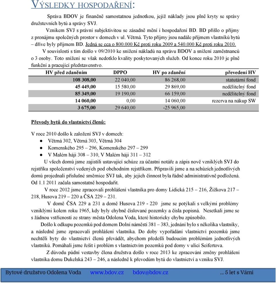 Tyto příjmy jsou nadále příjmem vlastníků bytů dříve byly příjmem BD. Jedná se cca o 800.000 Kč proti roku 2009 a 540.000 Kč proti roku 2010.