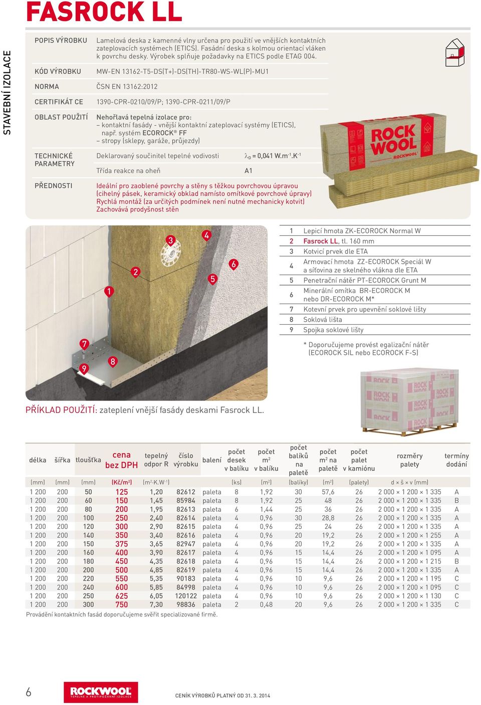 norma ČSN EN 13162:2012 CertIfIkát Ce oblast použití MW-EN 13162-T5-DS(T+)-DS(TH)-TR80-WS-WL(P)-MU1 1390-CPR-0210/09/P; 1390-CPR-0211/09/P nehořlavá tepelná izolace pro: kontaktní fasády - vnější
