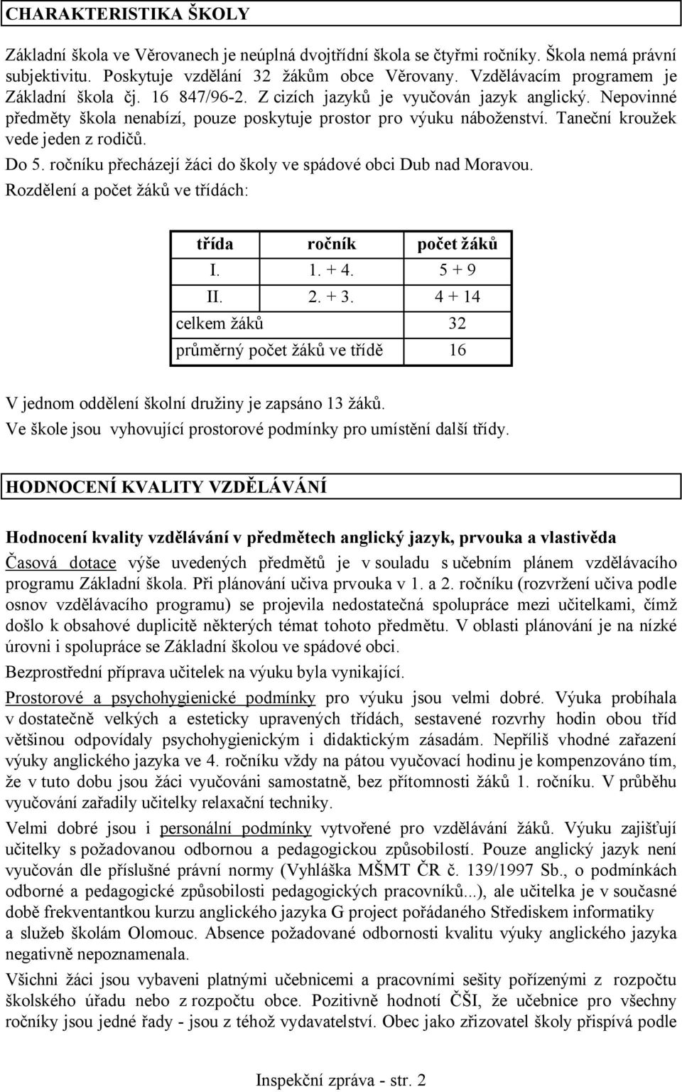 Taneční kroužek vede jeden z rodičů. Do 5. ročníku přecházejí žáci do školy ve spádové obci Dub nad Moravou. Rozdělení a počet žáků ve třídách: třída ročník počet žáků I. 1. + 4. 5 + 9 II. 2. + 3.